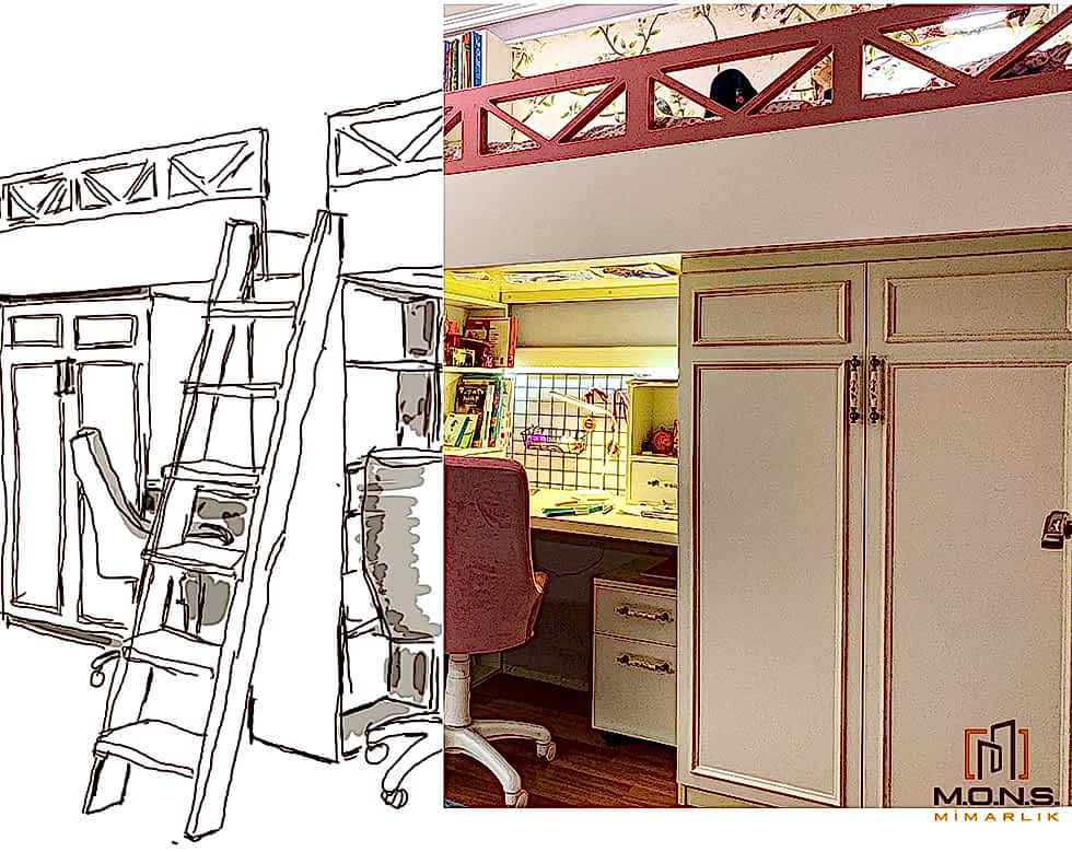 Ayhac Evi